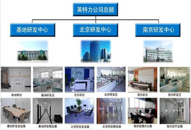 91短视频在线观看科研中心